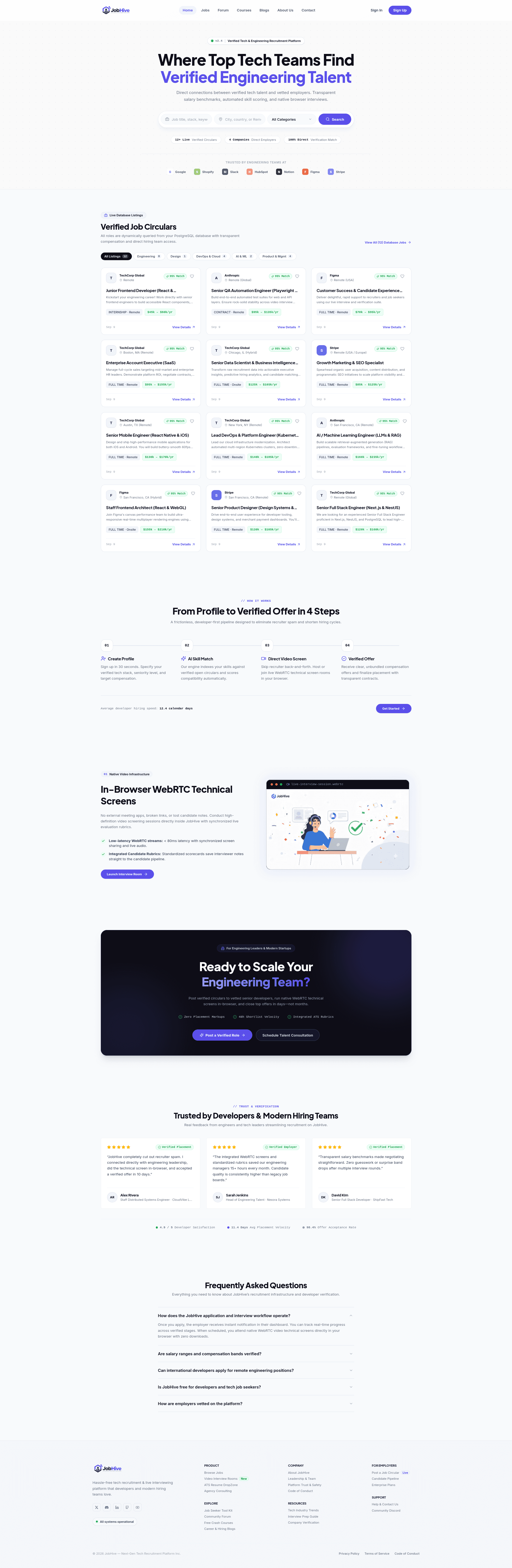 JobHive BD